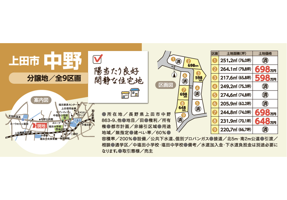 上田市中野